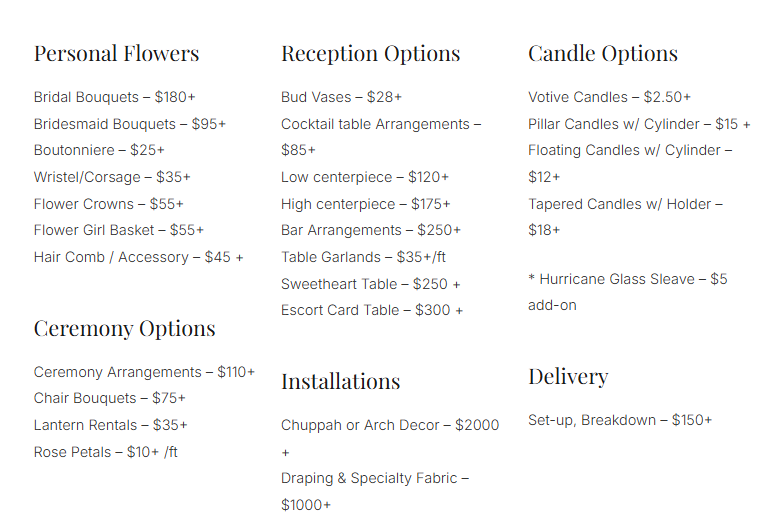 The Art of Transforming South Florida Weddings with Luxurious Floral Design